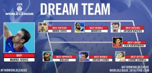 (Miniature) Ligue Mondiale : Rouzier et Grebennikov dans la Dream Team