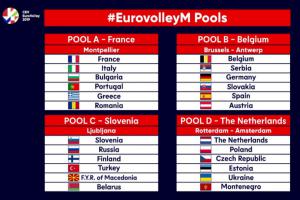 (Miniature) EuroVolley 2019 : La France avec l’Italie et la Bulgarie