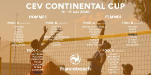 (Miniature) Continental Cup : La France est fixée