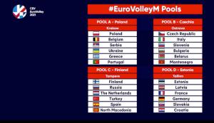 (Miniature) EuroVolley 2021 : Les Bleus joueront en Estonie