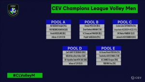 (Miniature) Ligue des champions : les Français fixés