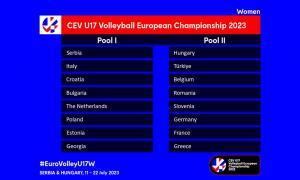 (Miniature) Euro U17 : Les Bleu(e)s fixé(e)s