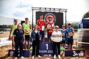 (Miniature) Beach Volley Series : Chouikh Barbez et Altwies vainqueurs