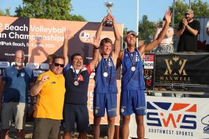 (Miniature) Beach-Euro U22 : Canet/Rotar en bronze
